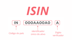 Código ISIN